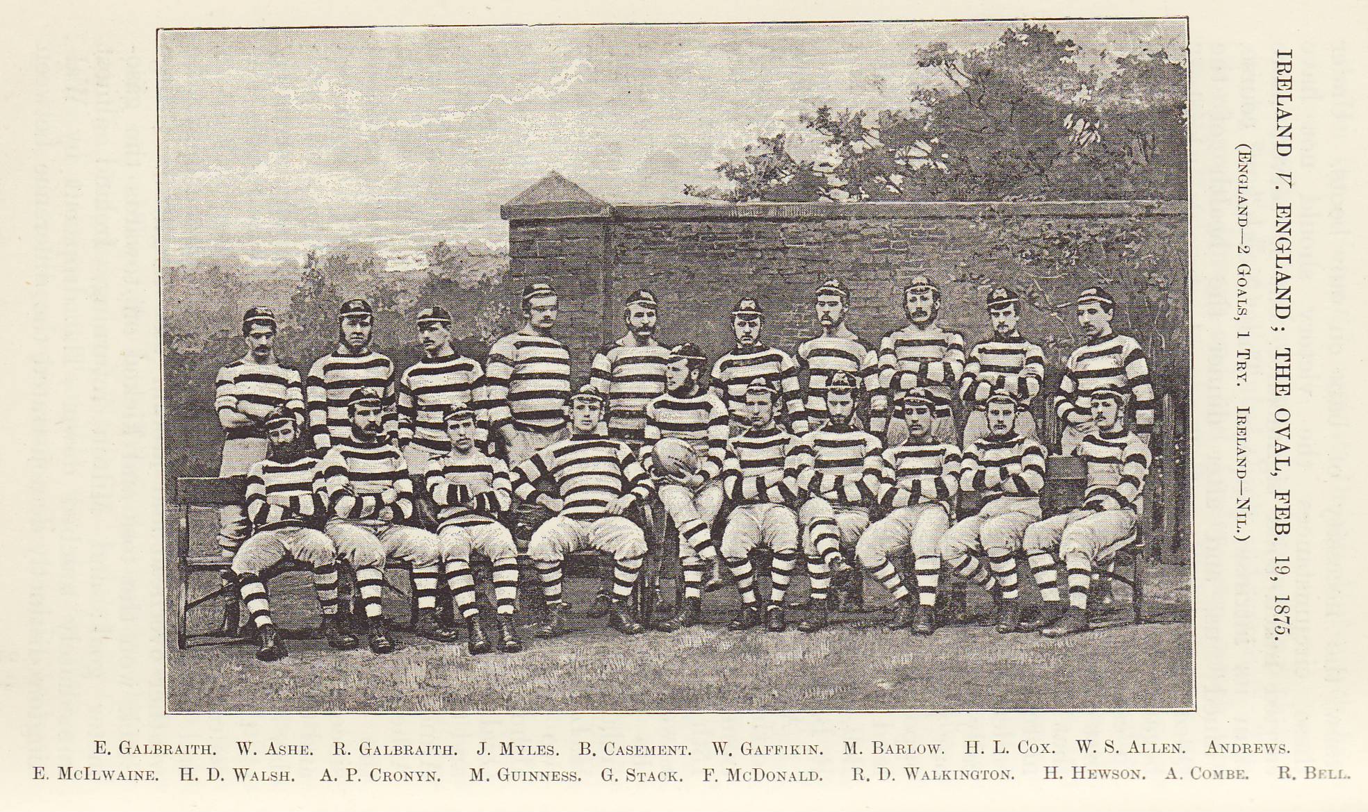 L'équipe d'Irlande en 1875 L'équipe d'Irlande en 1875