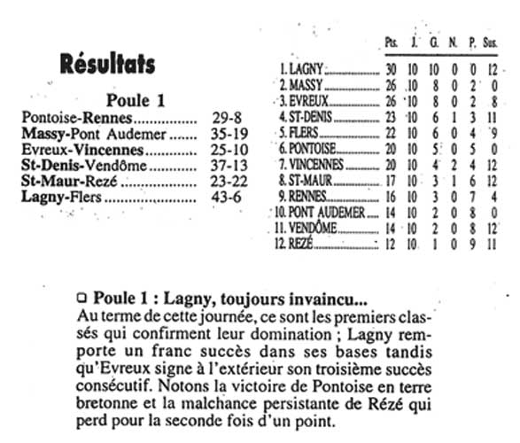1997-12-01 - Le Parisien