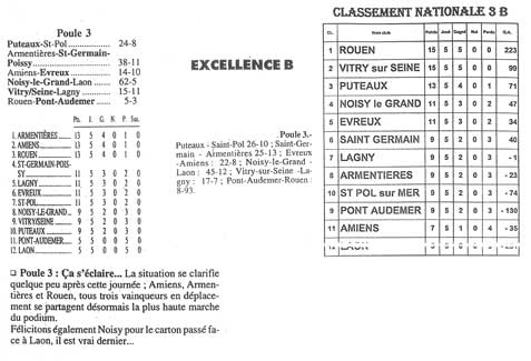 1998-10-26 - Le Parisien
