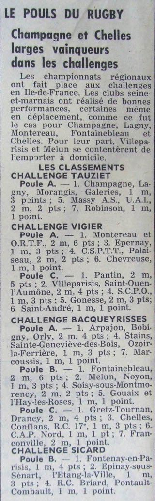 1973-03-07 - Le Parisien libéré