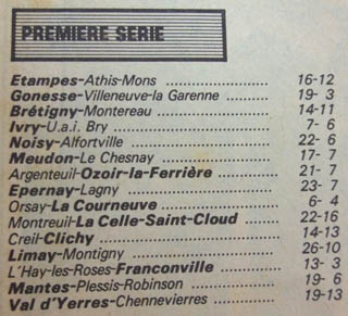 1979-12-03 - Midi Olympique