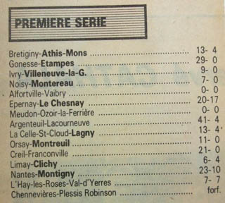 1980-02-03 - Midi Olympique