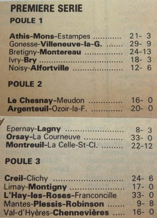 1980-03-03 - Midi Olympique