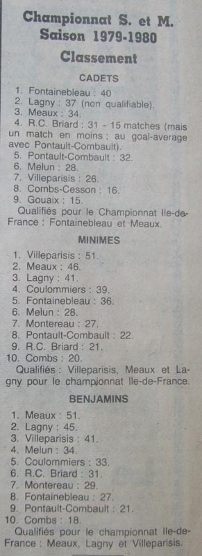 1980-06-12 - La Marne