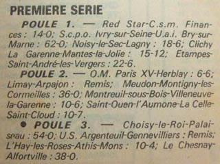 1980-12-01 - Midi Olympique