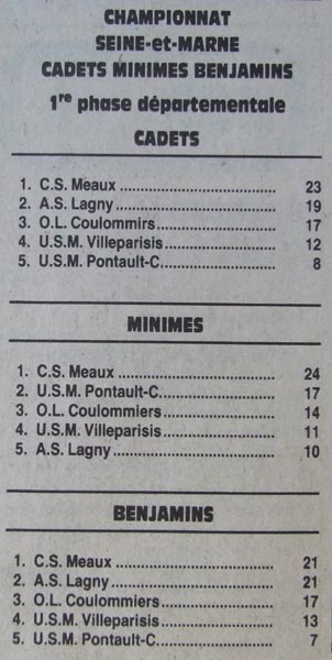 1981-03-05 - La Marne