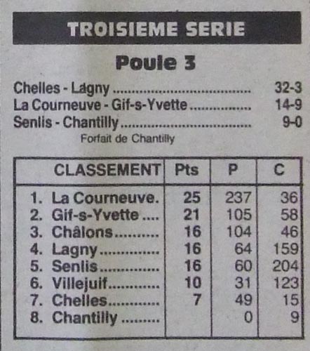 1983-01-27 - La Marne