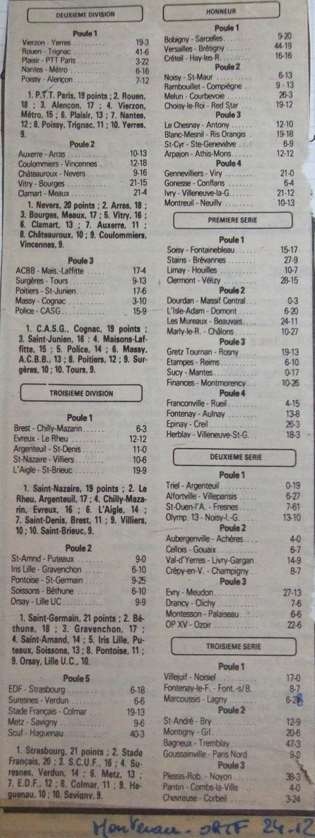 1984-11-12 - Le Parisien