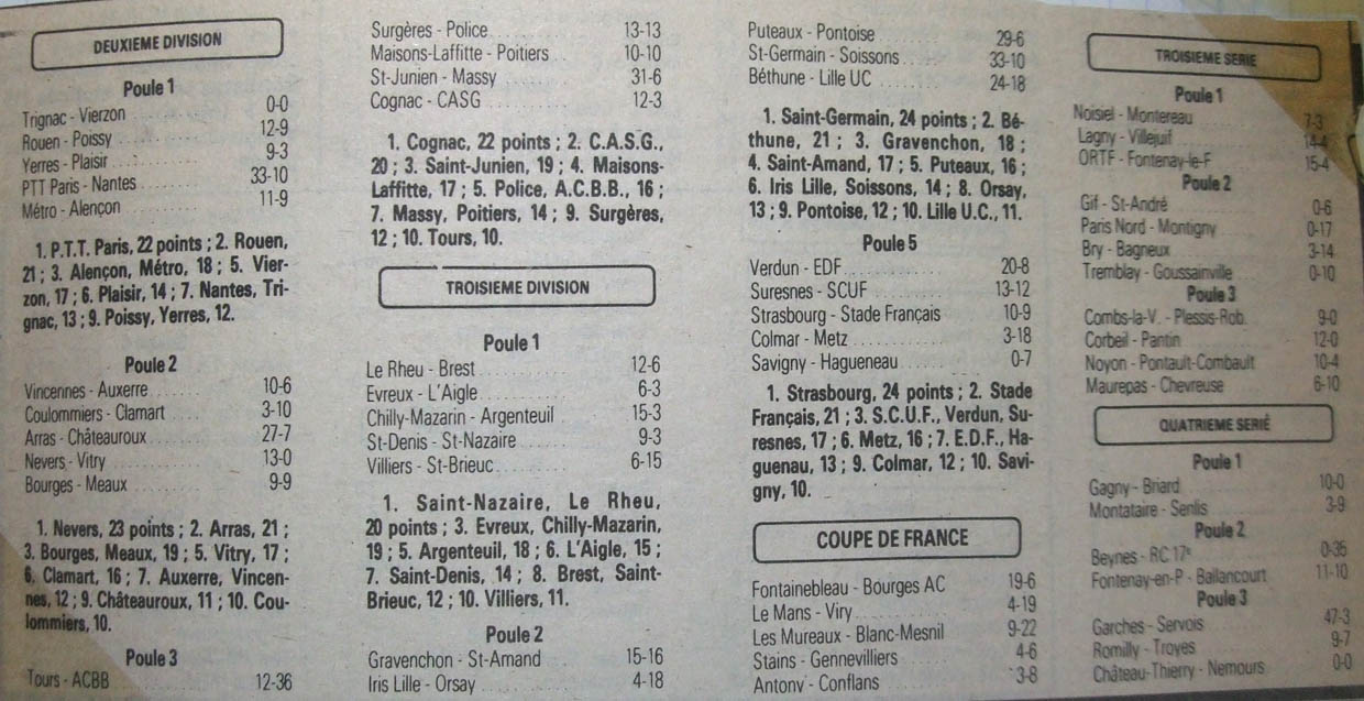 1984-11-19 - Le Parisien