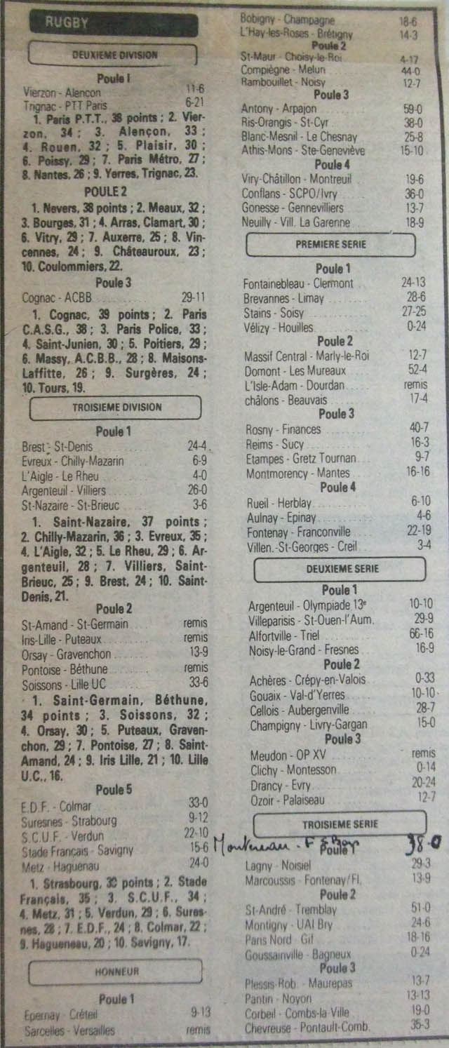 1985-02-25 - Le Parisien