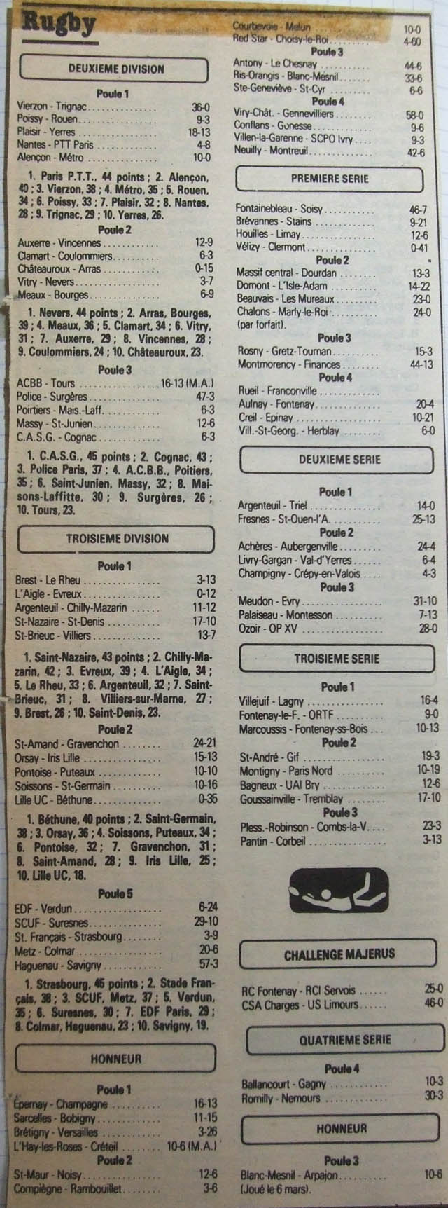 1985-03-11 - Le Parisien