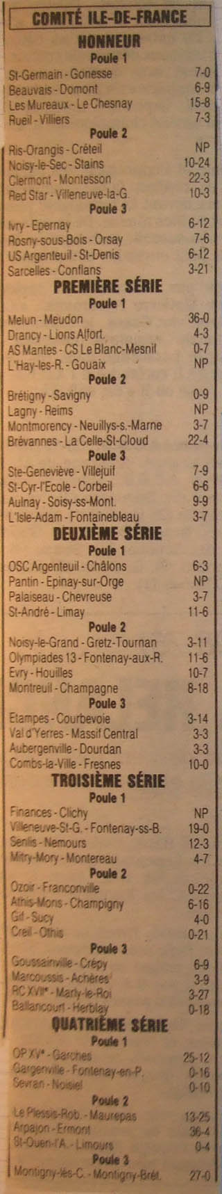 1987-11-16 - Le Parisien