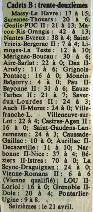 1991-04-15 - Midi Olympique