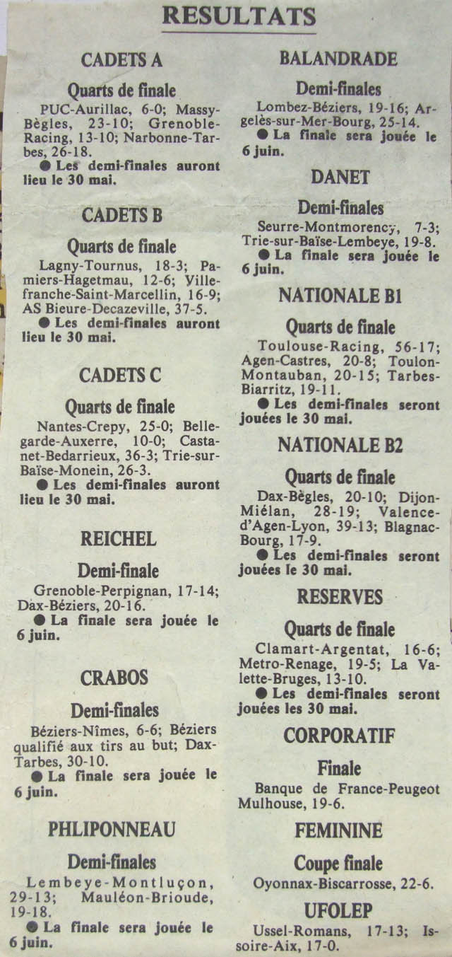 1993-05-24 - Midi Olympique