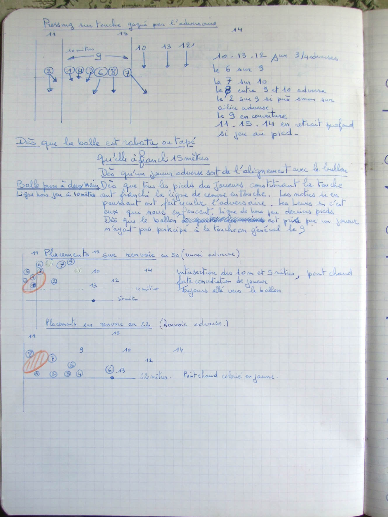 1989-90 – Les combinaisons de Bibi