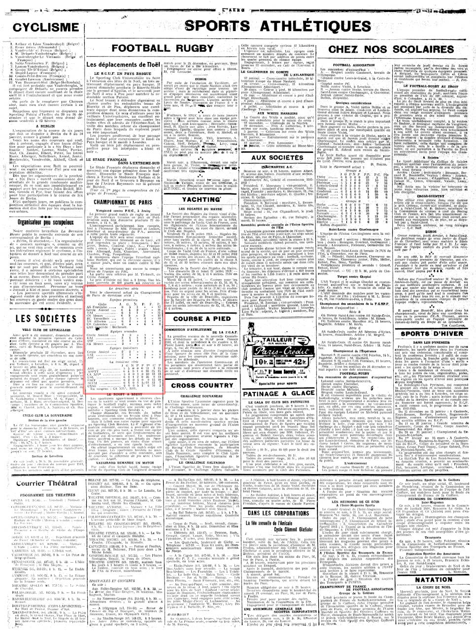 1912-12-19 - L'Aéro
