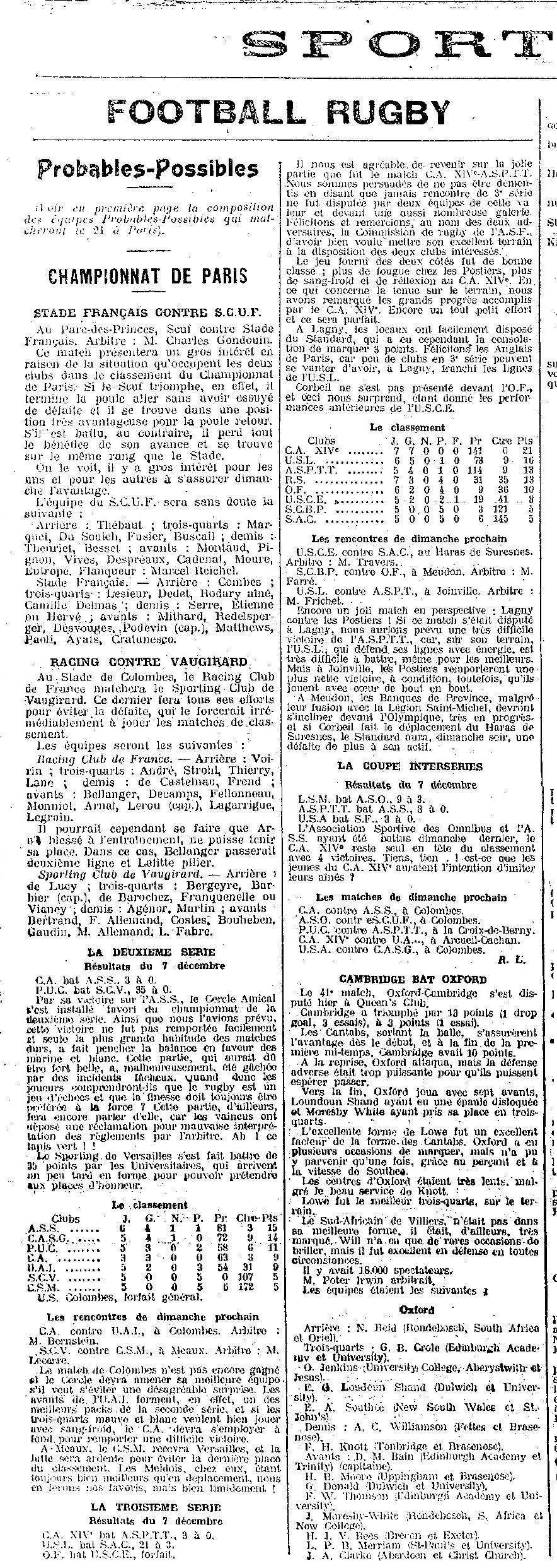 1913-12-11 - L'Aéro