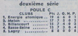 1963-12-13 - Le Parisien libéré