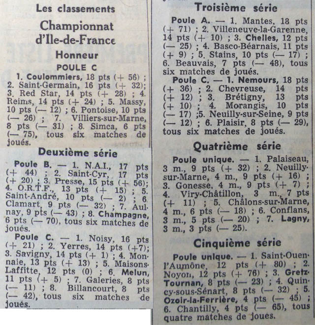 1966-11-30 - Le Parisien libéré