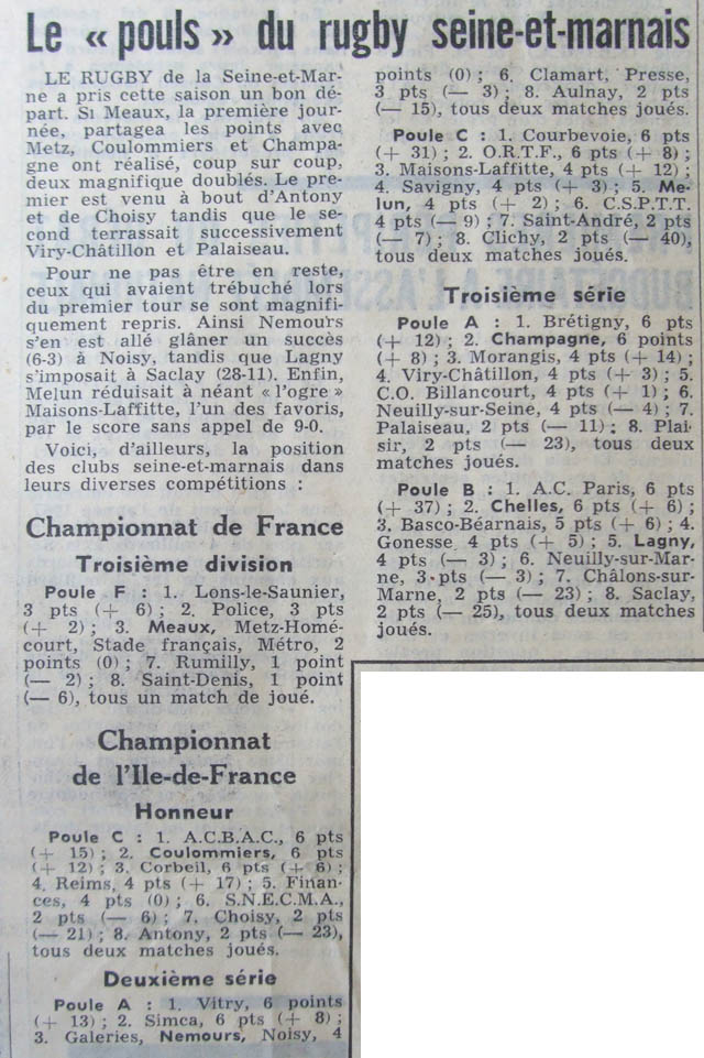 Saison 1967-1968