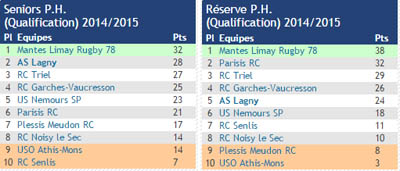 2014-12-14_-_journal_classement.jpg
