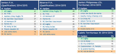 2015-02-08_-_journal_classement.jpg