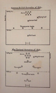 Le systeme de jeu NZ et anglais en 1906