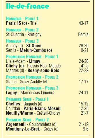 Articles de presse depuis 2010