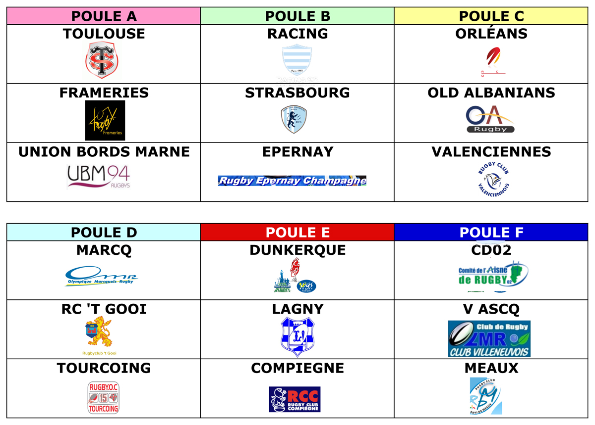 Les poules