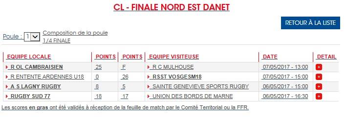 Les juniors accèdent à la 1/2 finale Secteur Nord-Est