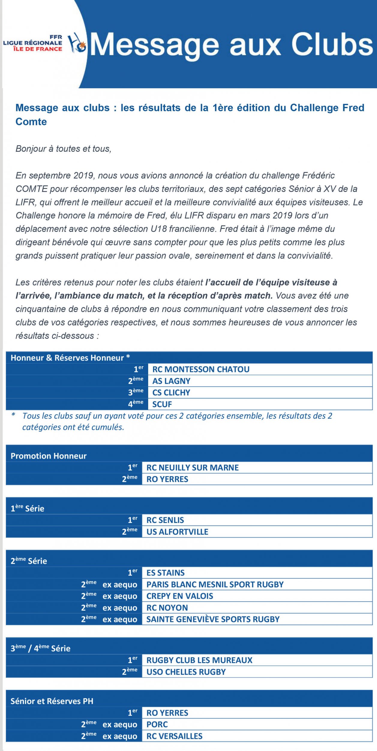 Challenge Frédéric Comte