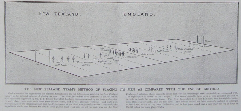 1905 - England vs All Blacks