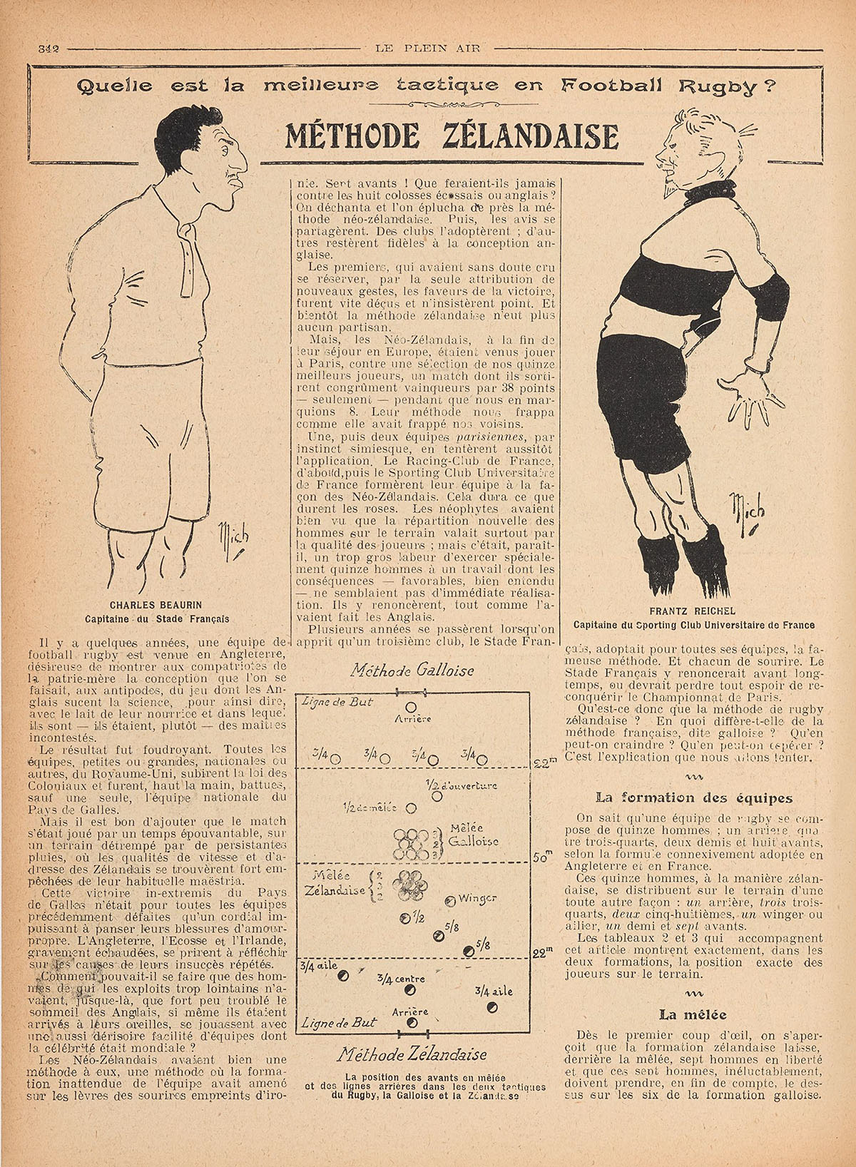 1910 – La méthode zélandaise