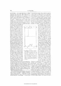 La Nature - 1897
