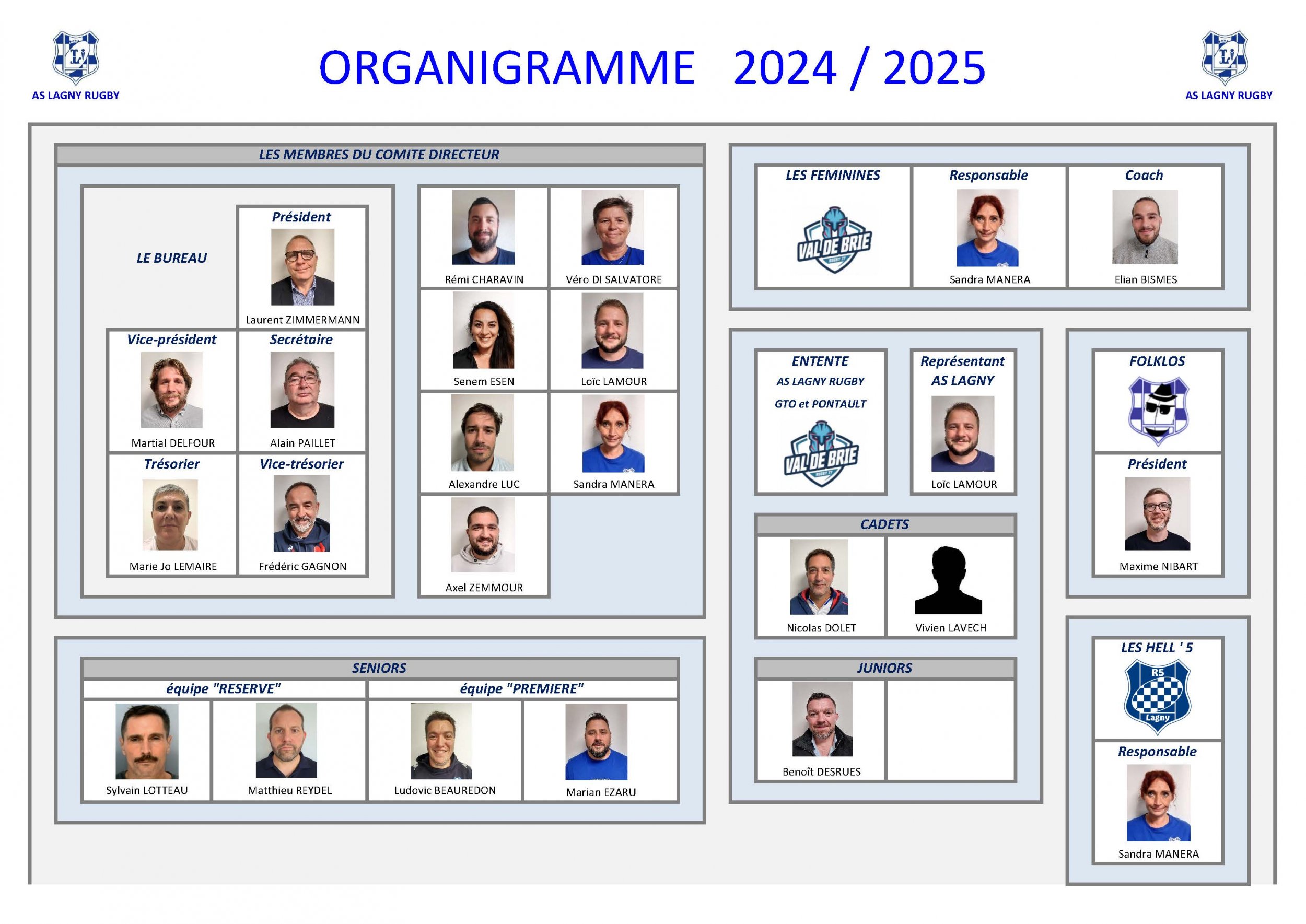2024-2025_organigramme_v5_page_1.jpg