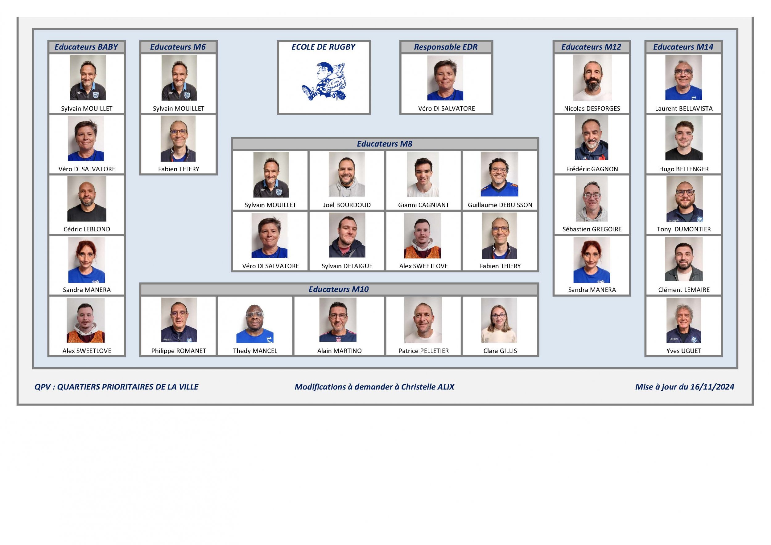 2024-2025_organigramme_v5_page_3.jpg